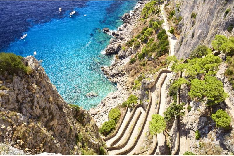 HIGHLIGHTS OF EUROPE